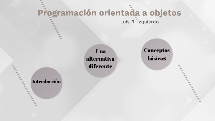 Programación orientada a objetos by lina martinez on Prezi