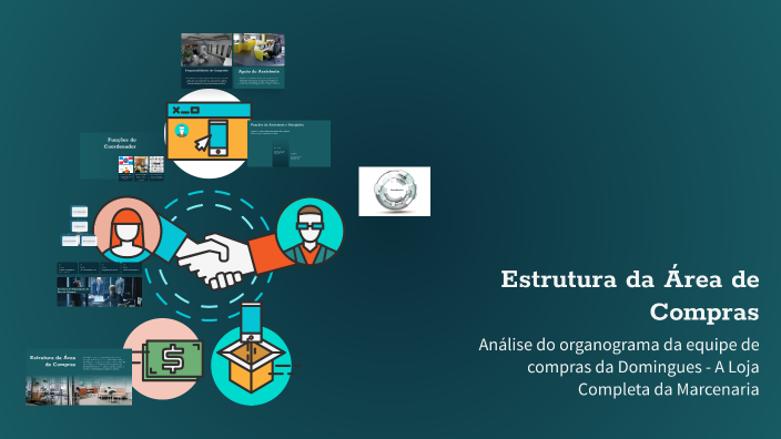 Estrutura da Área de Compras by luciano Borges on Prezi