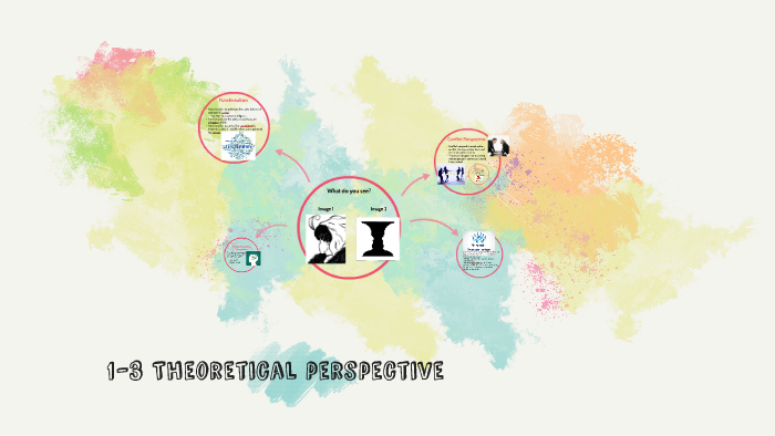 1-3 Theoretical Perspective By Robert Weiss On Prezi