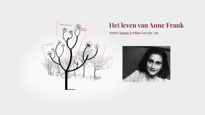 Het leven van Anne Frank by Amber Steens on Prezi