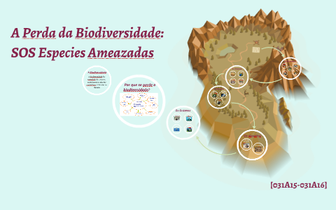 La Biodiversidad by Paula González on Prezi