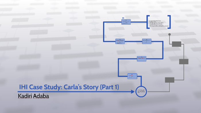 case study carla's story