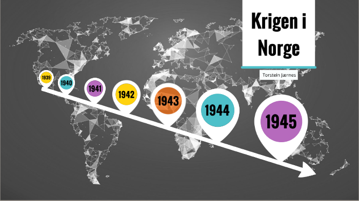 WW2 Tidslinje By Torstein Jærnes On Prezi