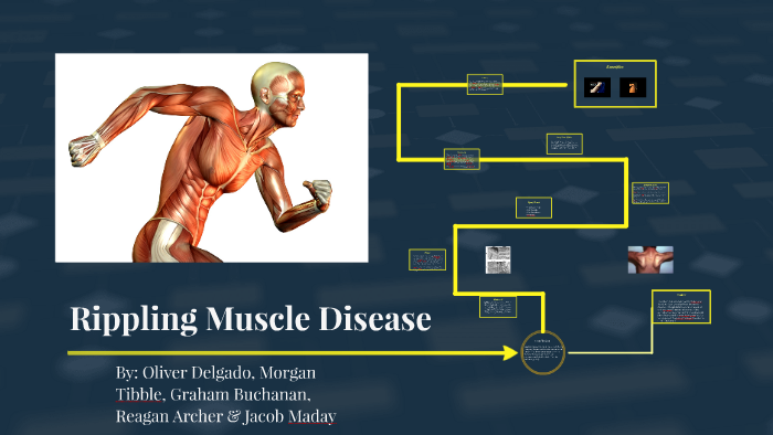 rippling-muscle-disease-by-oliver-delgado-on-prezi