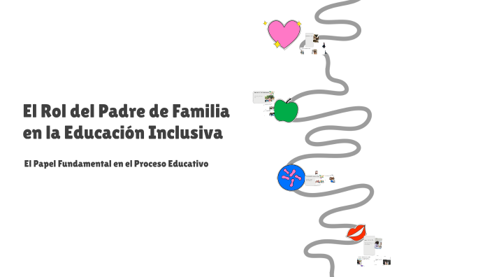 El Rol del Padre de Familia en la Educación Inclusiva by LUZ MERY ...