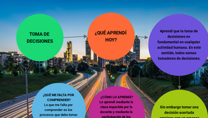 TOMA DE DECISIONES by Diana Estefanía Cruz Cedeño on Prezi Design