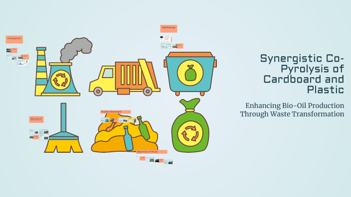 Synergistic Co-Pyrolysis of Cardboard and Plastic by Hawa Mohamed on Prezi