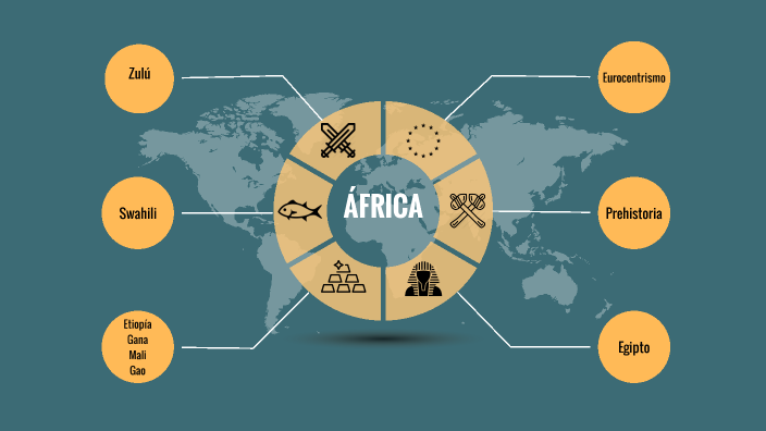 MAPA MENTAL ÁFRICA by Katy Martínez on Prezi Next