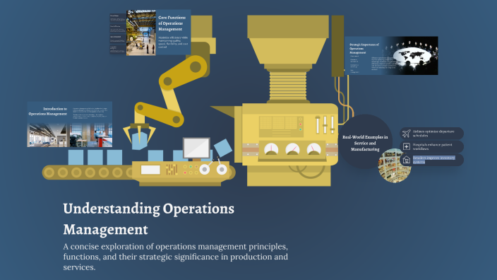 Understanding Operations Management by Juan Londono on Prezi