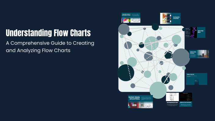 Understanding Flow Charts by Genesis Cua Hernandez on Prezi