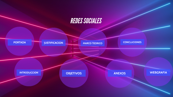 REDES SOCIALES by Juan Cordoba on Prezi