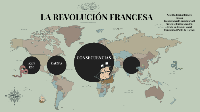 La Revolución Francesa By Sete Jareño On Prezi La Revolución Francesa By Sete Jareño On Prezi
