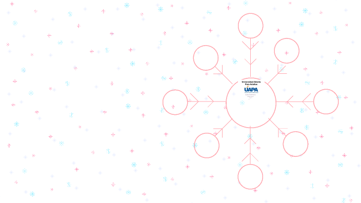 El Calentamiento Global by Martina Mora Jimenez on Prezi