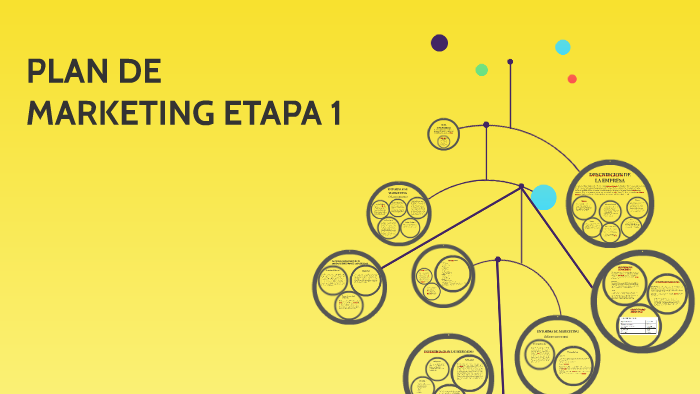 Plan de Marketing Etapa 1 by Brian Ramos on Prezi