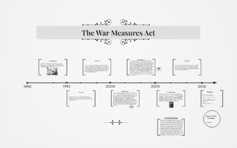 The War Measures Act by on Prezi