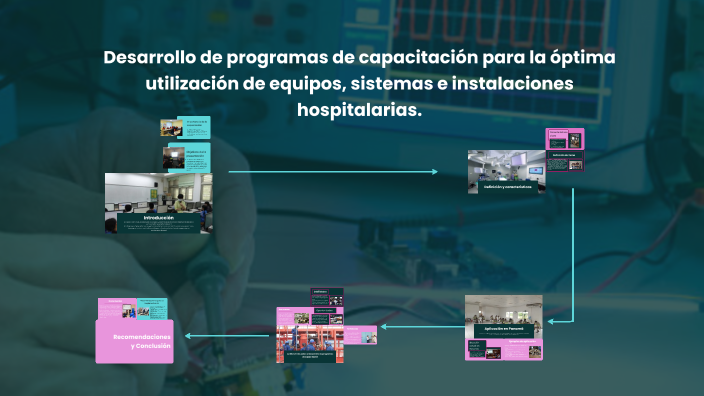 Desarrollo de programas de capacitación by Helen Concepción on Prezi