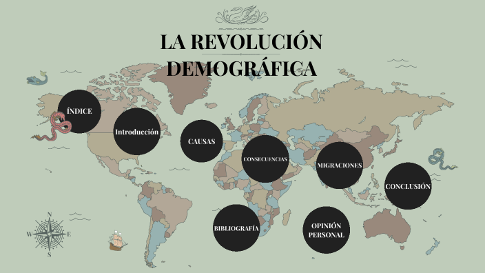 La Revolución Demográfica by Ángel Campos García on Prezi