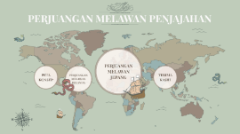 Materi Kelas 5 Perjuangan Melawan Penjajah By Melinda Puspitasari