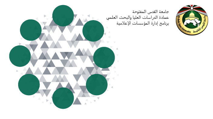 heba by Heba Burbar on Prezi