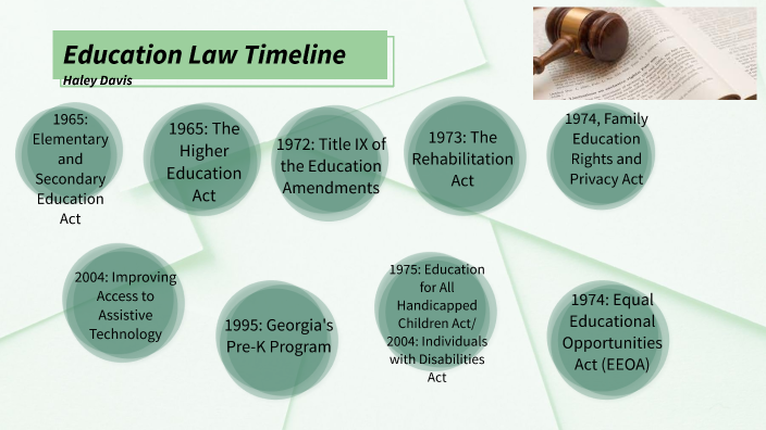 functions of education law in schools