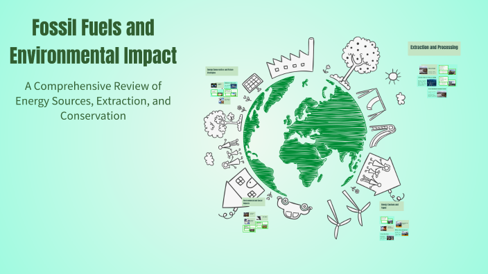 Fossil Fuels and Environmental Impact by Nick Wolf on Prezi