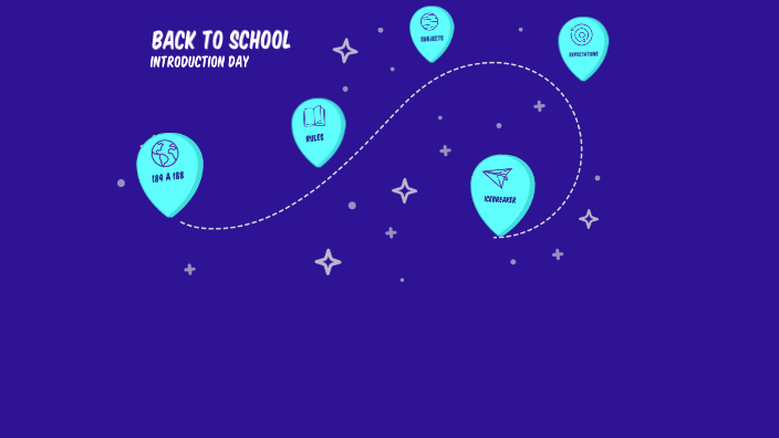 MAPA MENTAL - fração by letícia giovanna on Prezi