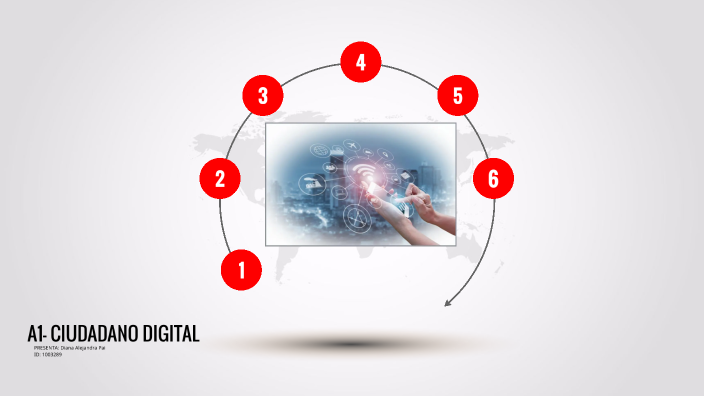 A1- CIUDADANO DIGITAL by Diana Alejandra P on Prezi