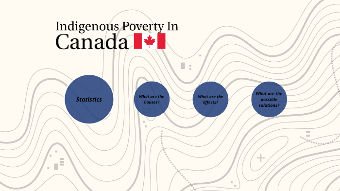 Indigenous Poverty In Canada by ALICIA MADOLE (Student) on Prezi