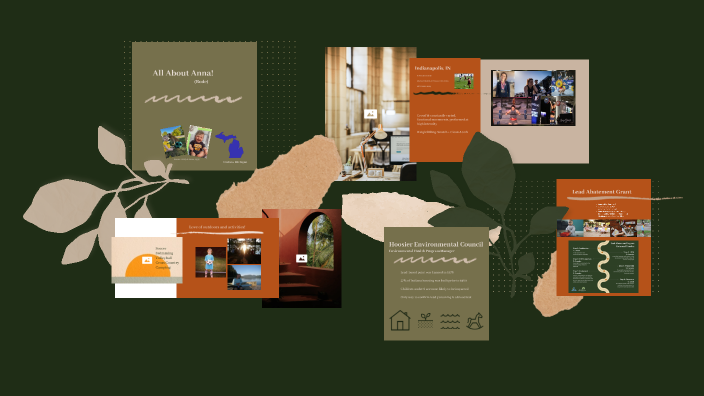 Anna Rode All About Anna! (Rode) by Anna Rode on Prezi