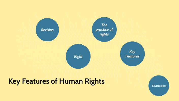 Features Of Human Rights By Rasha Waleed Moh d