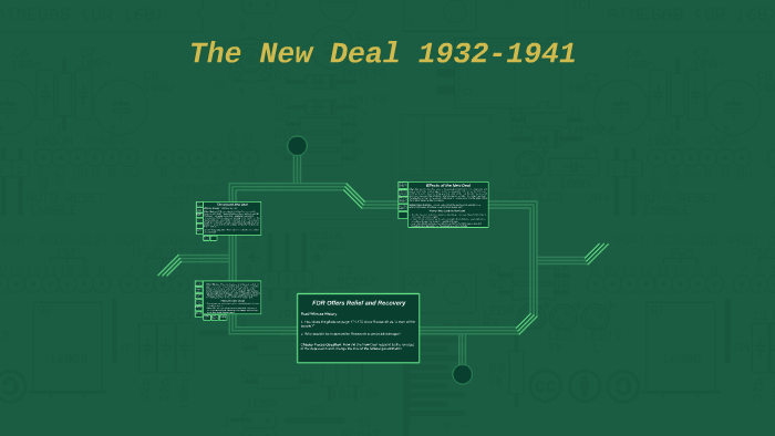 The New Deal 1932-1941 By Joshua Bralts