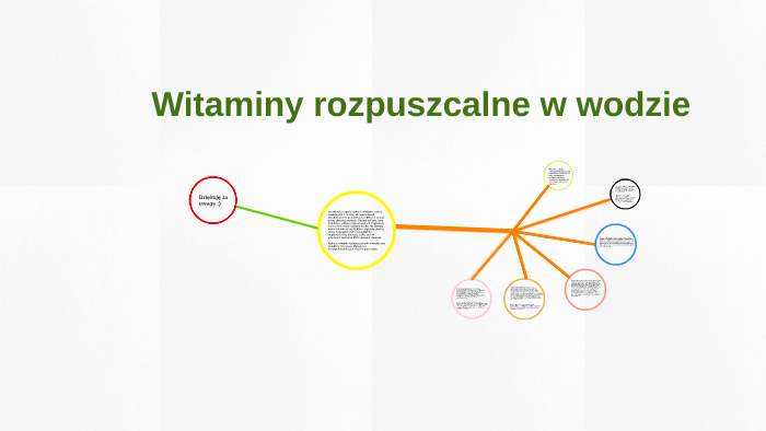 Witaminy Rozpuszczalne W Wodzie By Kacper Woźny On Prezi