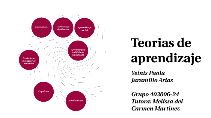Teorias del aprendizaje by yeinis jaramillo on Prezi