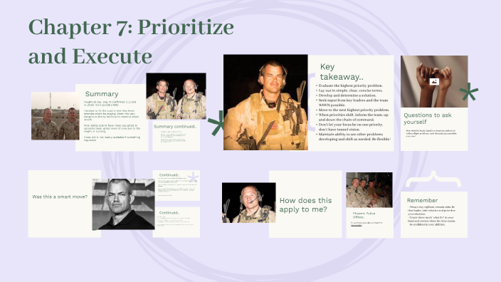 Chapter 7 Prioritize and Execute by Shelby Hindes on Prezi