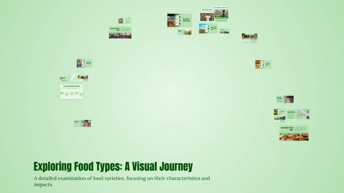 Exploring Food Types: A Visual Journey by Thiziri Benmouhoub on Prezi