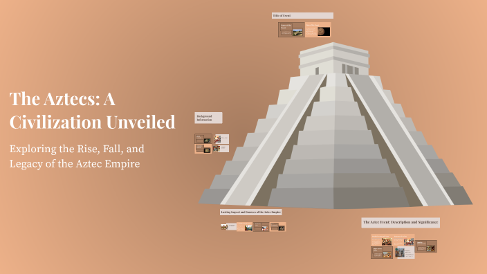 The Aztecs: A Civilization Unveiled by colsen price on Prezi
