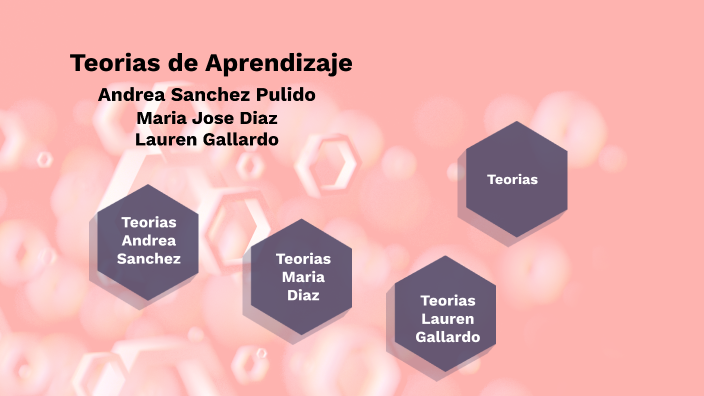 Teorías de Aprendizaje by Maria jose diaz arrieta on Prezi
