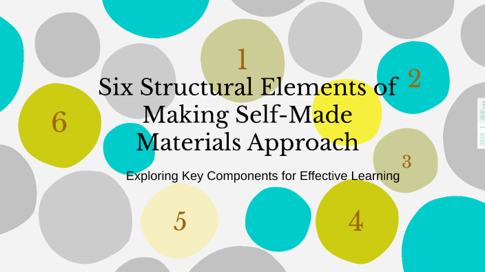 Six Structural Elements of Making Self-Made Materials Approach by LEO ...