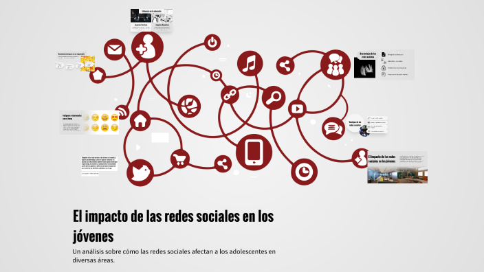 El impacto de las redes sociales en los jóvenes by tirsa orellana on Prezi