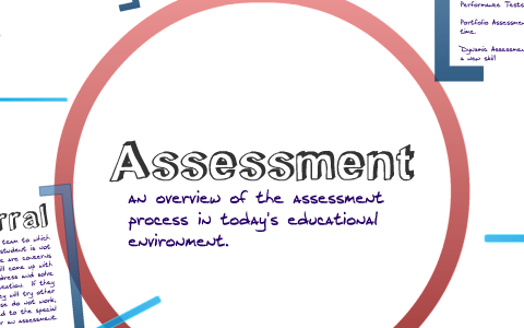 The Assessment Process by Allison Crane on Prezi