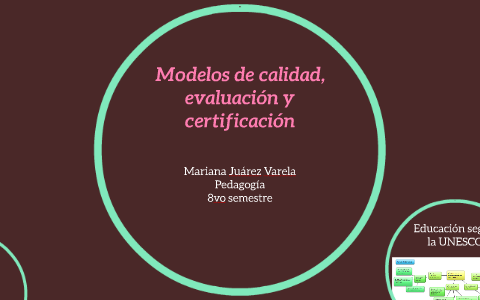 Modelos de calidad, evaluación y certificación by Mariana Juárez on Prezi