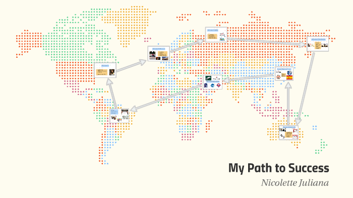 My Path to Success by Nicolette Juliana on Prezi