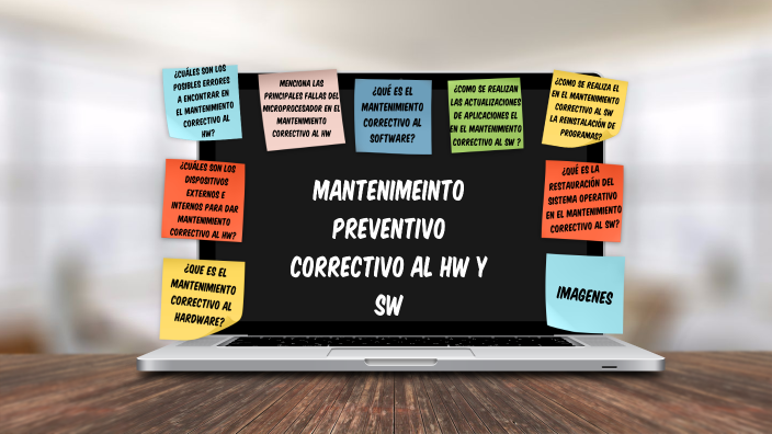 MANTENIMIENTO CORRECTIVO AL HW Y SW by AIRAM CITLALY ARELLANO RAMOS on ...