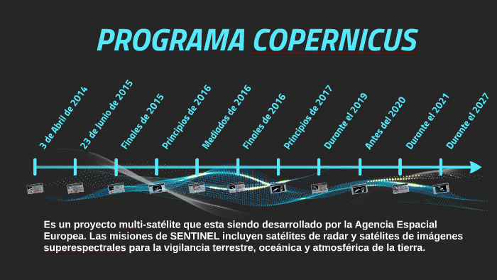 PROGRAMA COPERNICUS By Edinson Jaimes On Prezi