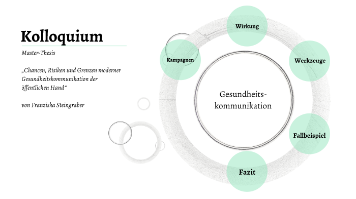 master thesis und kolloquium