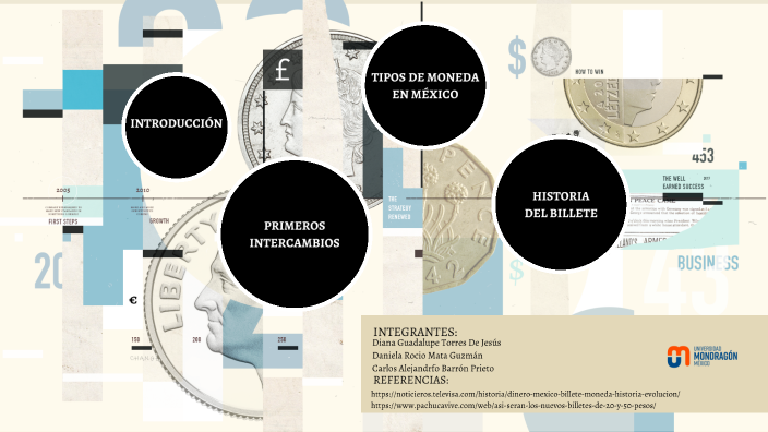 Historia De La Moneda Y Billete En México. By Rocio Guzmm On Prezi