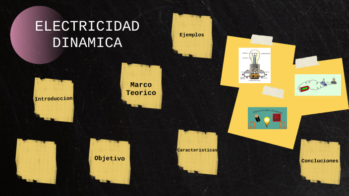 La Electricidad Dinamica by ISABELLA ALEXANDRA BARAJAS RODRIGUEZ on Prezi