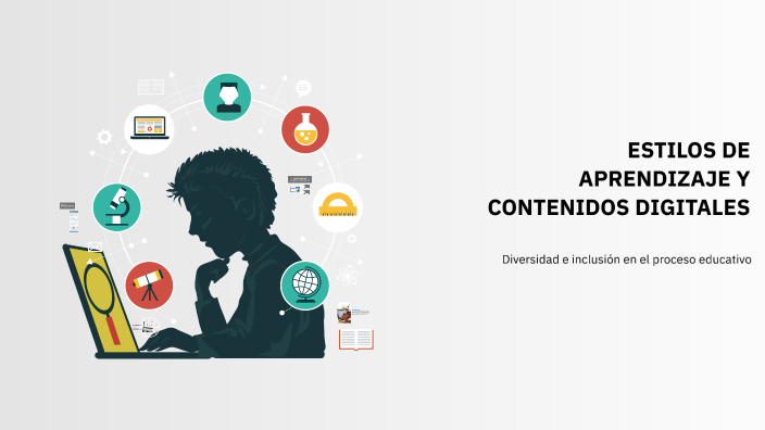 Estilos de aprendizaje y contenidos digitales by Darlin Quintero on Prezi