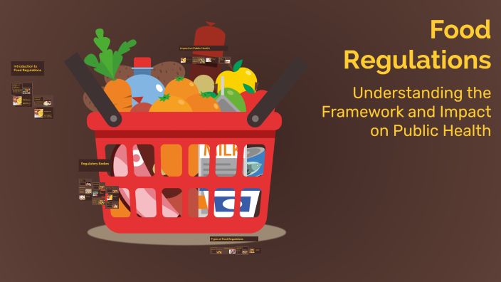Food Regulations by William Rippon on Prezi
