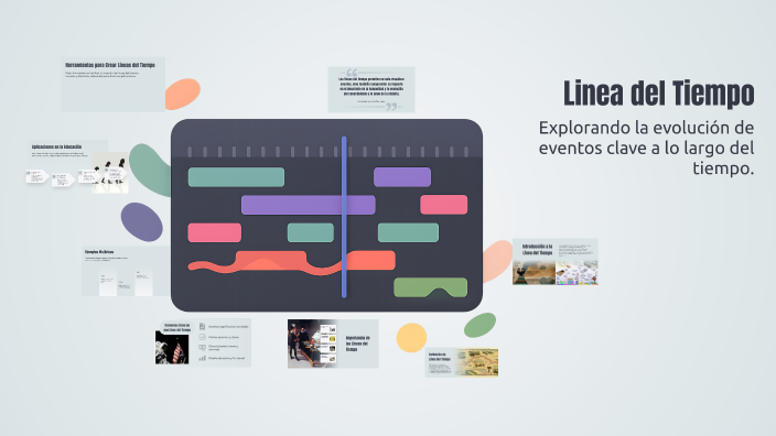 Linea del Tiempo by Wendy Flores on Prezi
